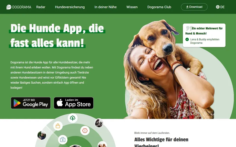 Dogorama – Ansicht der Anbieter-Website
