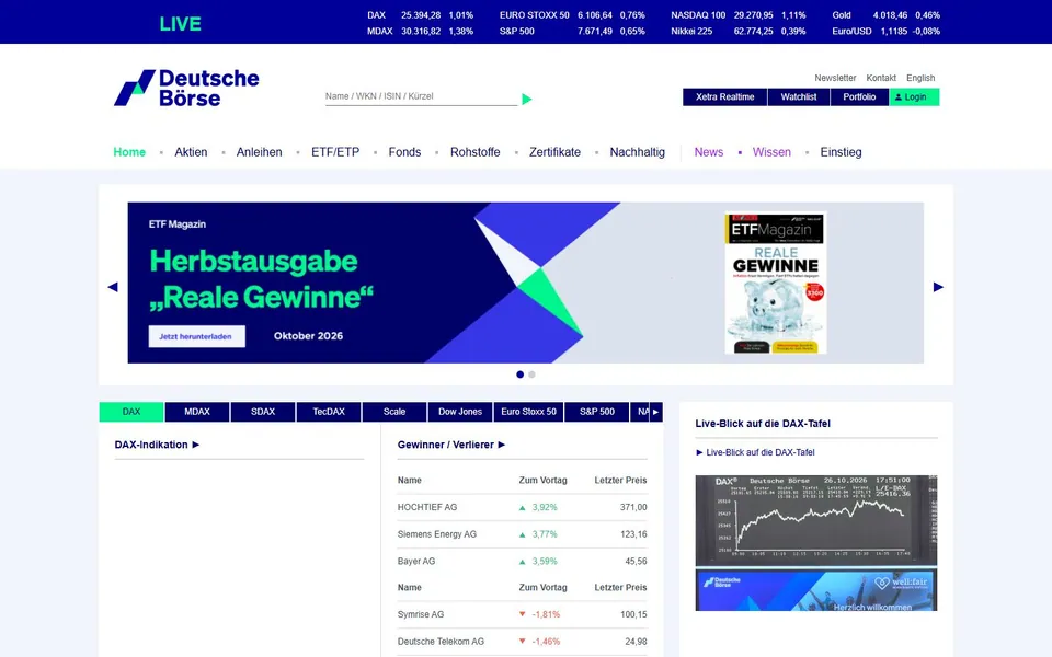 Börse Frankfurt – Ansicht der Anbieter-Website