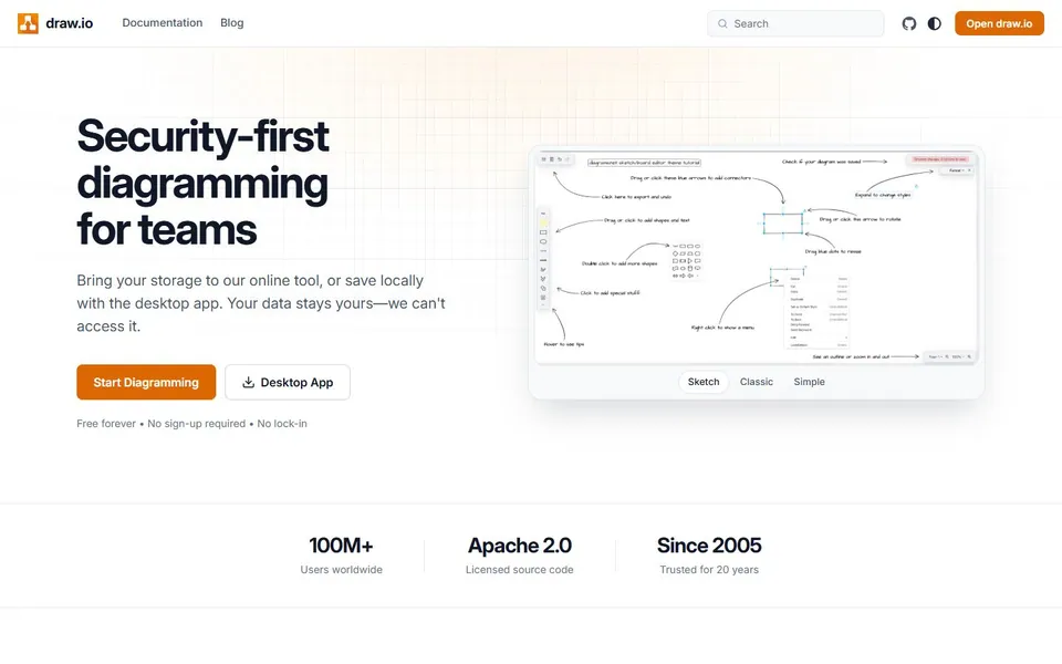 diagrams.net – Ansicht der Anbieter-Website